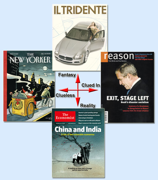 the axis of understanding